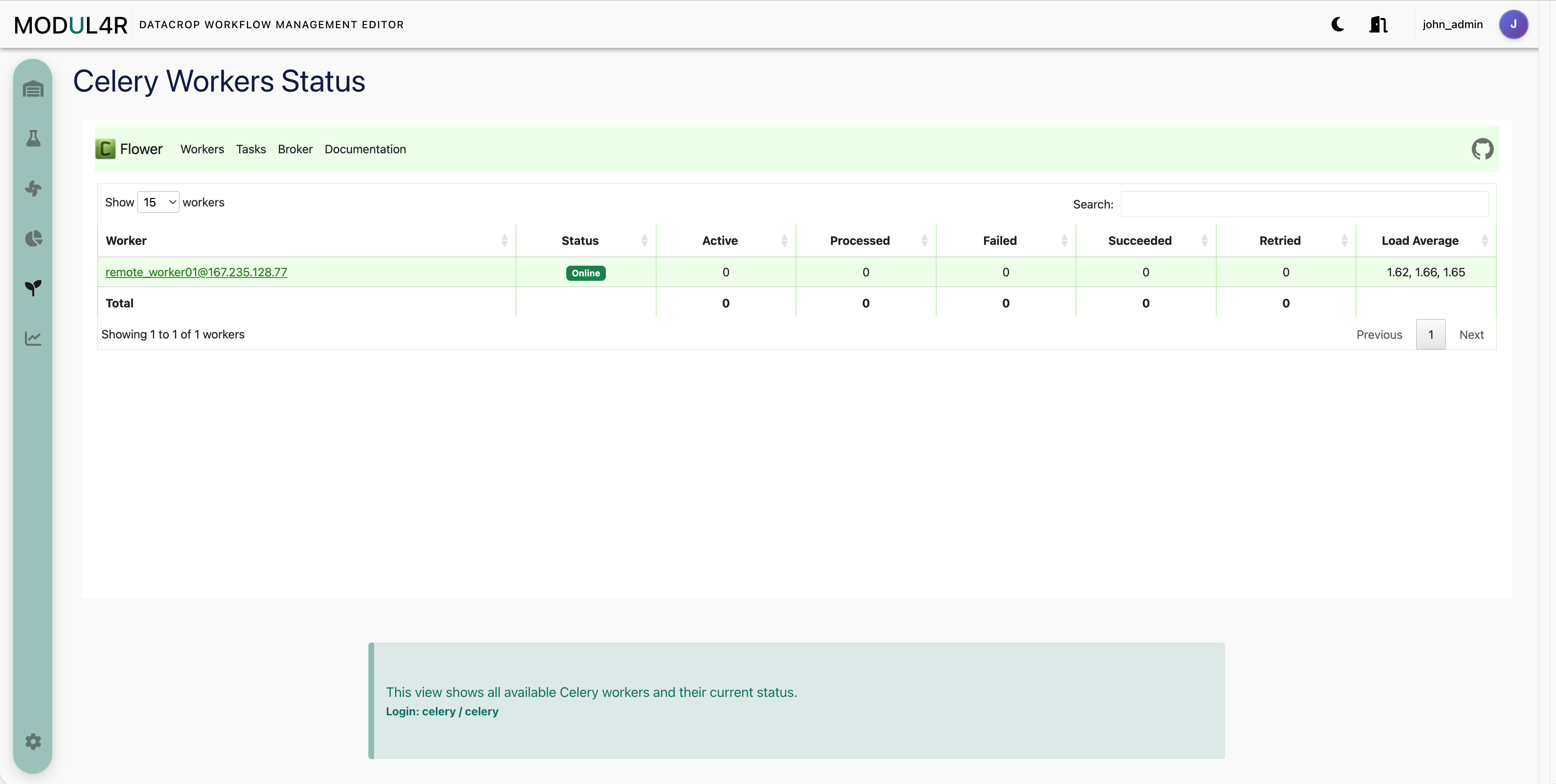 Celery Workers Status page